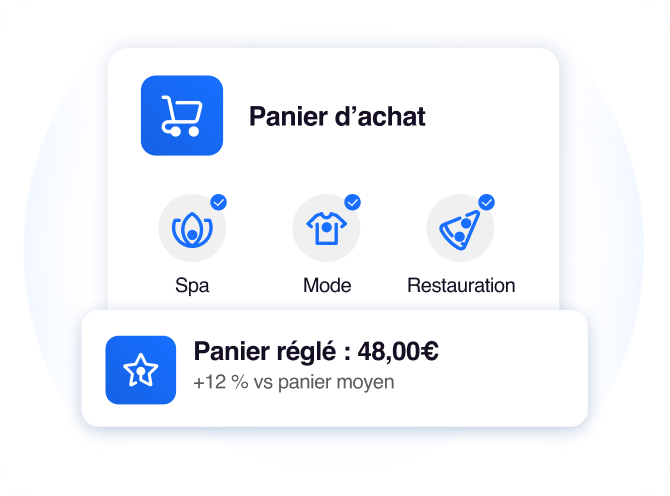 Illustration panier d’achat avec comparaison au panier moyen