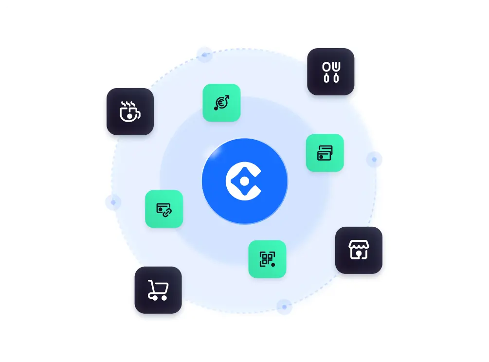 Core Ecosystem wallet cashback marque blanche