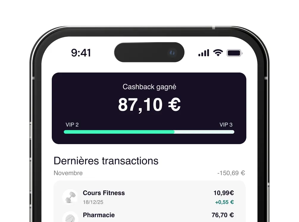 Core Loyalty wallet cashback marque blanche