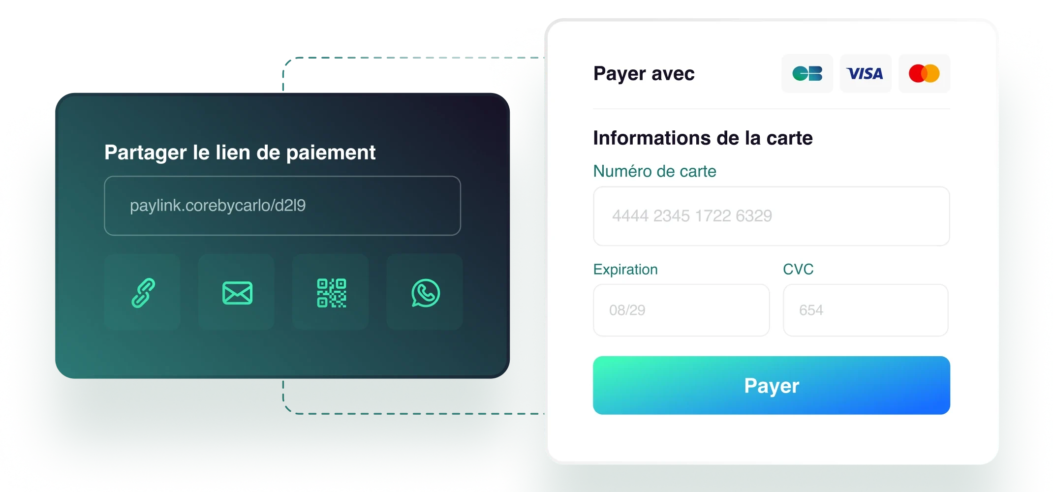 Core PayLink lien de paiement