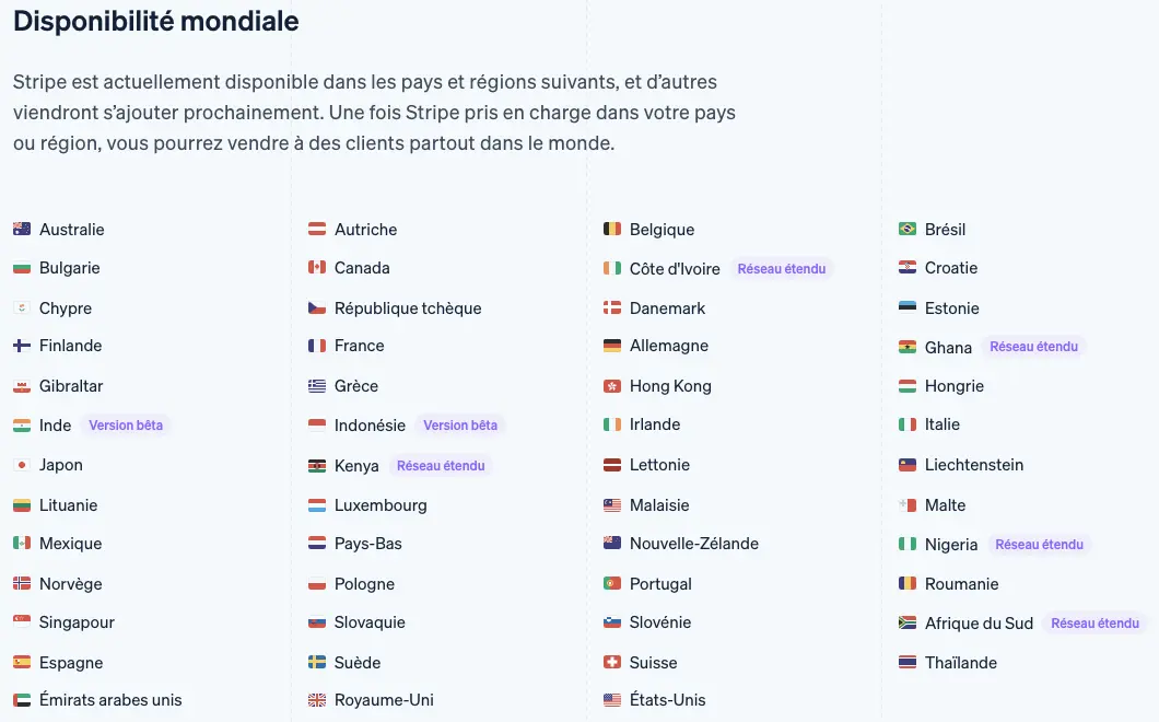Stripe disponibillité Monaco