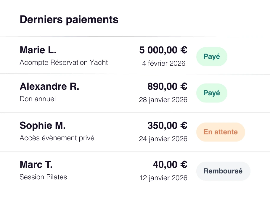 paylink_dashboard des paiements